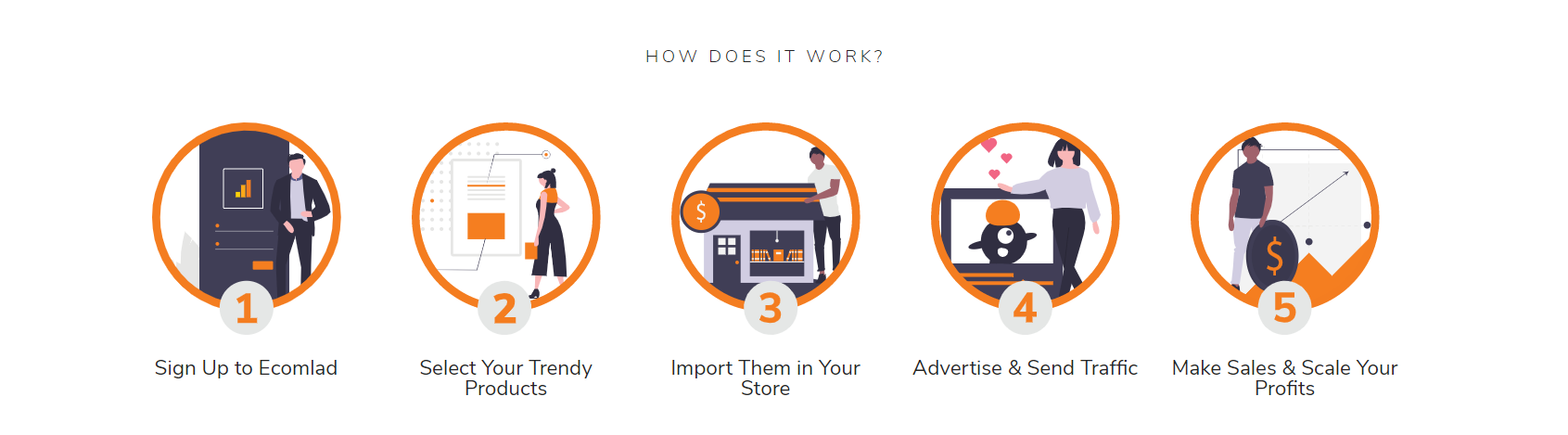people presentations charts dollars hearts_ecomlad