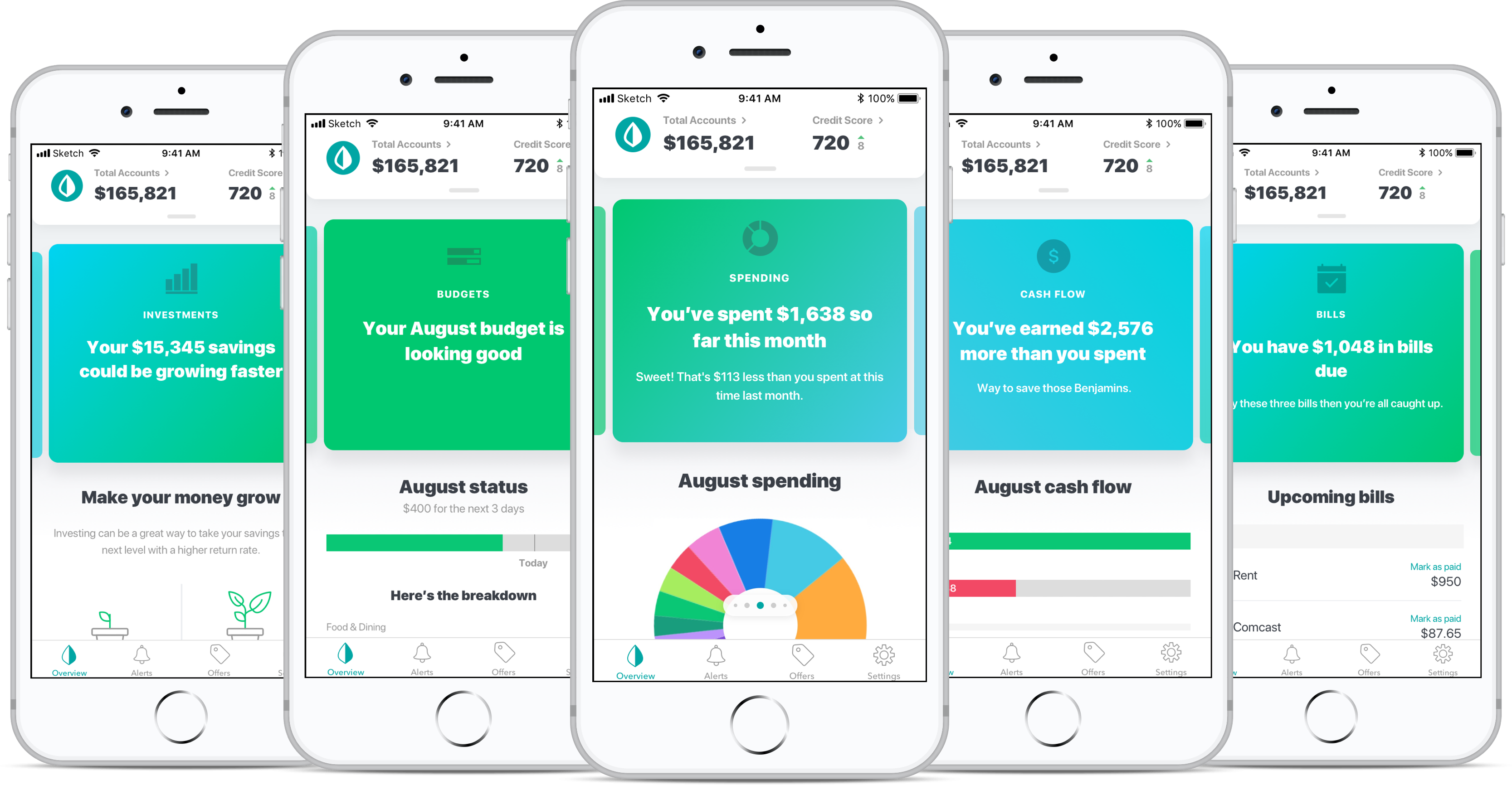 Budgeting Apps