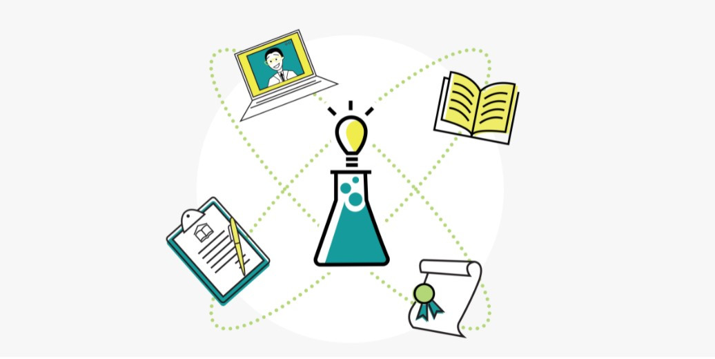 ApplicantLab Promo Codes & Coupons