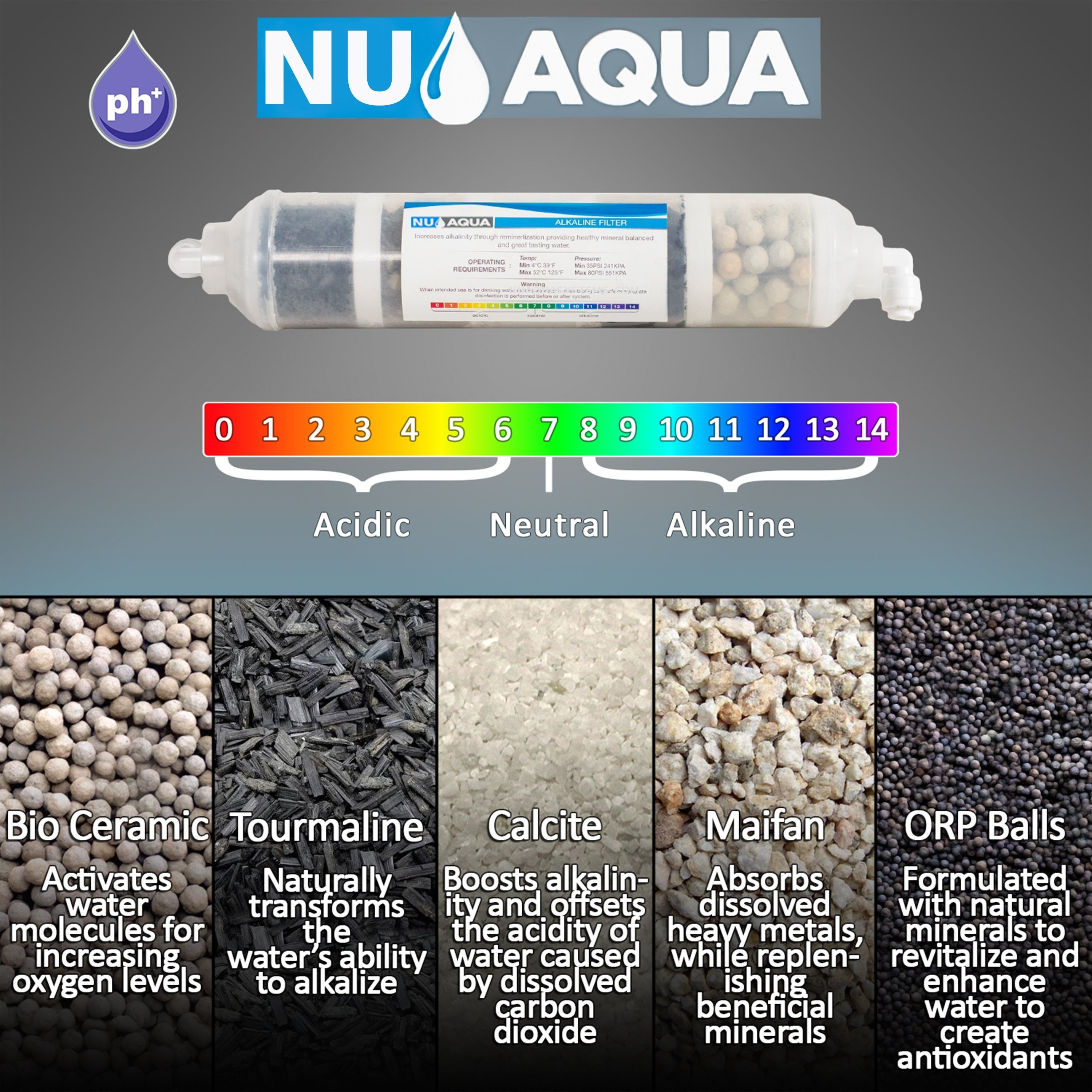 Nu Kitchen Promo Code