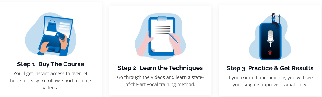 The Vocalist Studio - Three Steps To Singing Better