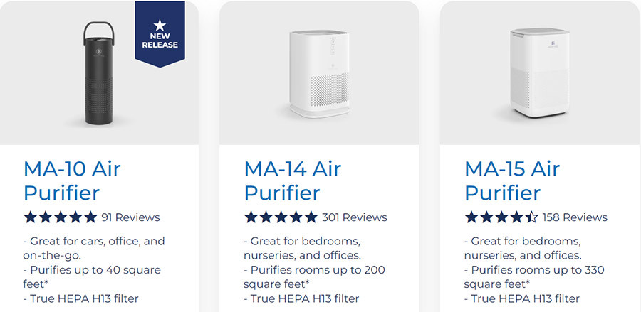 Medify Air- best air purifier Medify Air- best air purifier