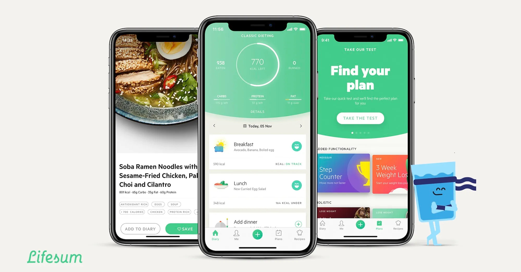 Lifesum Coupons and Promo Code