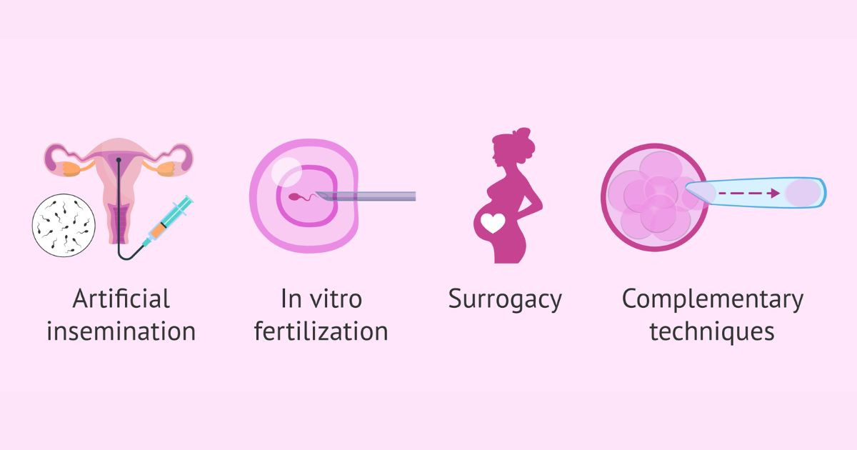 Fertility Discount Programs: How to Get Help Paying for Fertility Treatments and Save on IVF Medications