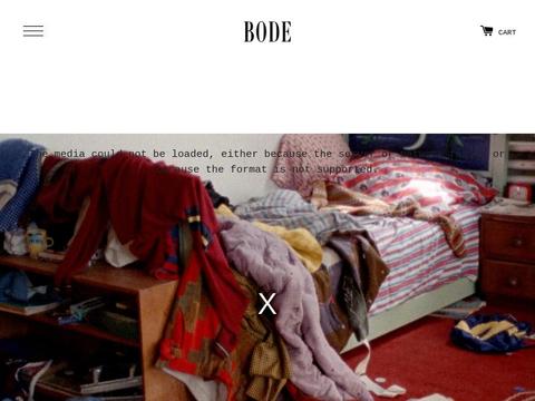Bodenewyork.Com Coupons and Promo Code