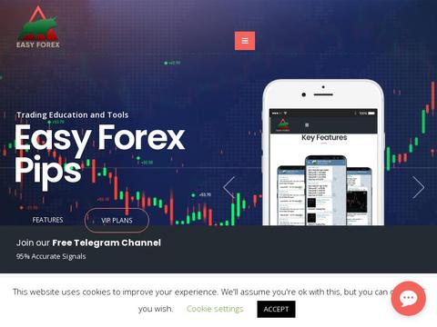 Easy Forex Pips Coupons and Promo Code