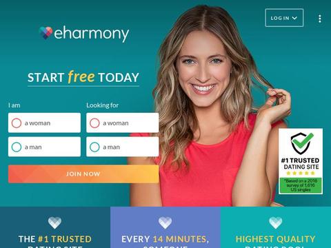 Eharmony.Com Coupons and Promo Code