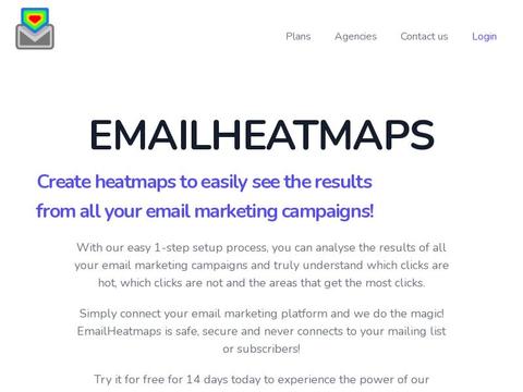 Email Heatmaps Coupons and Promo Code