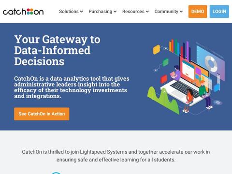 Getcatchon.Com Coupons and Promo Code
