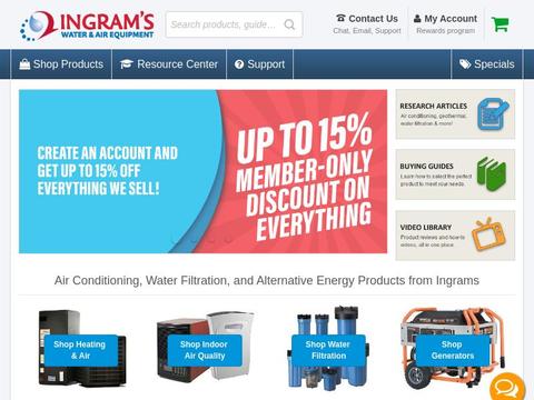 Iwae.Com Coupons and Promo Code