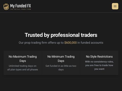 My Funded FX Coupons and Promo Code