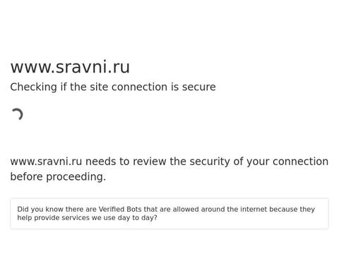 Sravni.ru Coupons and Promo Code