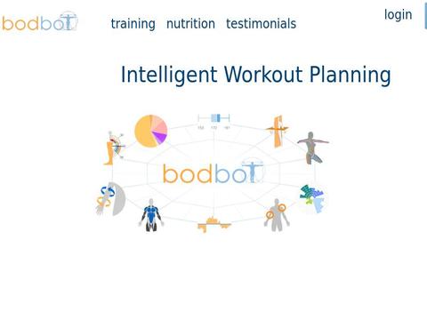 Bodbot.Com Coupons and Promo Code