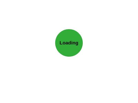 Fitness144.com Coupons and Promo Code