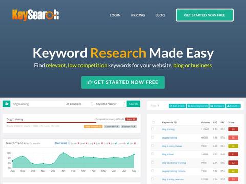 Keysearch.Co Coupons and Promo Code
