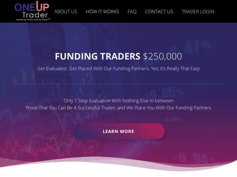 OneUp Trader Coupons and Promo Code