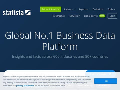 Statista Coupons and Promo Code